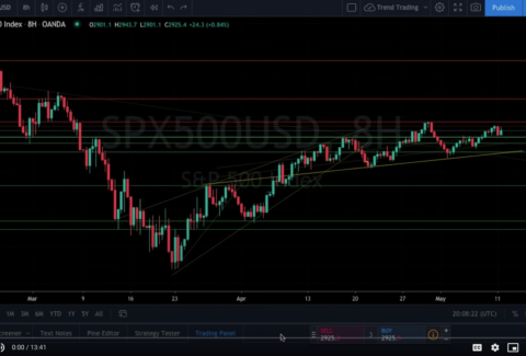 Screen Shot 2020-05-13 at 7.53.59 AM